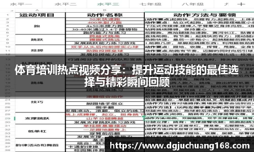 体育培训热点视频分享：提升运动技能的最佳选择与精彩瞬间回顾
